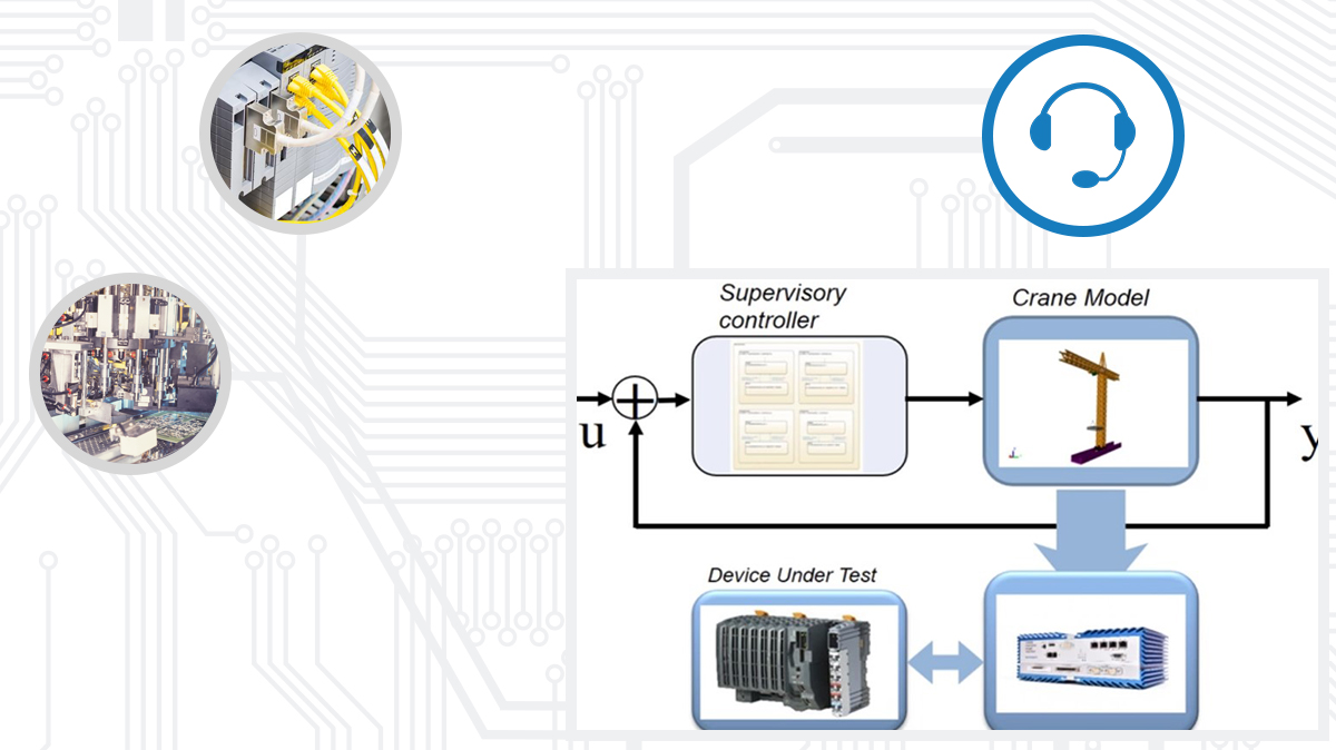 Model-Based Design to Build and Validate a Control System for an Industrial PLC using Simulink® and Speedgoat Real-Time Target Machines